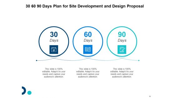 Site Development And Design Proposal Ppt PowerPoint Presentation Complete Deck With Slides