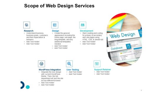 Site Development And Design Proposal Ppt PowerPoint Presentation Complete Deck With Slides