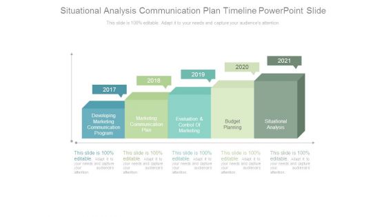 Situational Analysis Communication Plan Timeline Powerpoint Slide