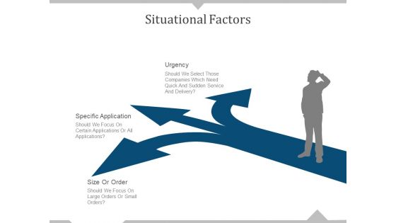 Situational Factors Ppt PowerPoint Presentation Infographics Aids Situational Factors Ppt PowerPoint Presentation Infographics Aids