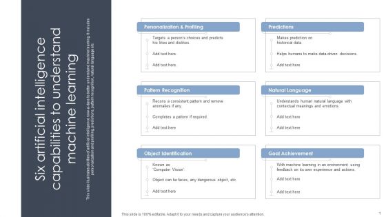 Six Artificial Intelligence Capabilities To Understand Machine Learning Structure PDF