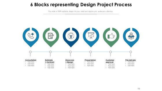Six Blocks Improvement Process Ppt PowerPoint Presentation Complete Deck