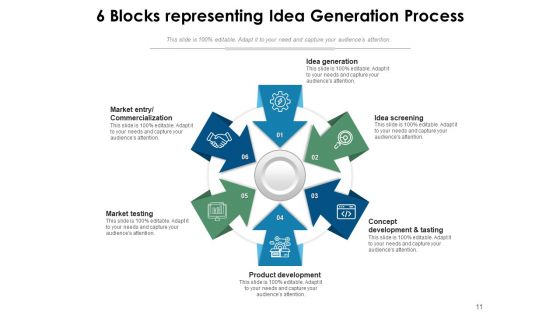 Six Blocks Improvement Process Ppt PowerPoint Presentation Complete Deck