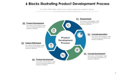 Six Blocks Improvement Process Ppt PowerPoint Presentation Complete Deck