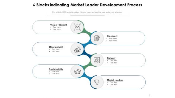Six Blocks Improvement Process Ppt PowerPoint Presentation Complete Deck
