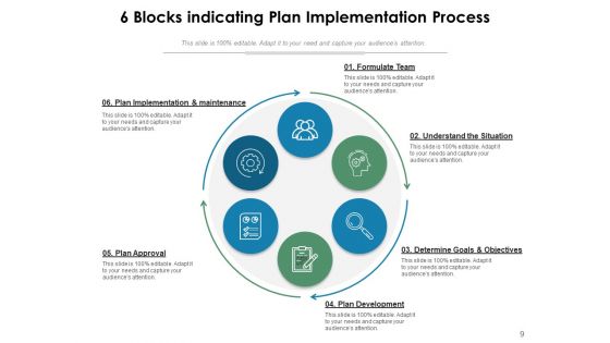 Six Blocks Improvement Process Ppt PowerPoint Presentation Complete Deck