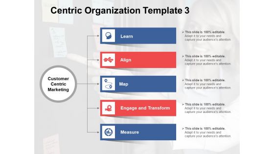 Six Building Blocks Of Customer Centric Organization Ppt PowerPoint Presentation Complete Deck