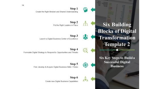 Six Building Blocks Of Digital Evolution Ppt PowerPoint Presentation Complete Deck With Slides