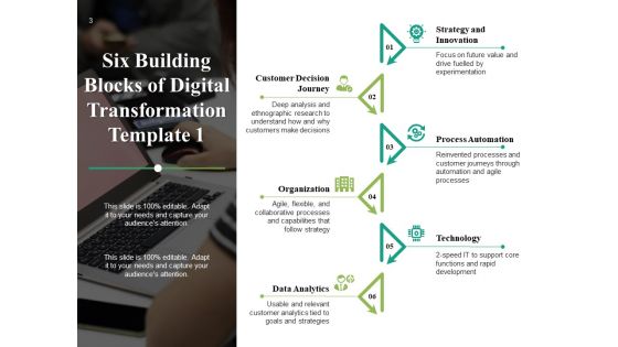 Six Building Blocks Of Digital Evolution Ppt PowerPoint Presentation Complete Deck With Slides