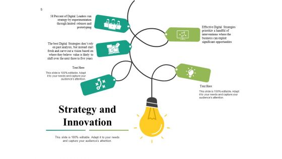 Six Building Blocks Of Digital Evolution Ppt PowerPoint Presentation Complete Deck With Slides
