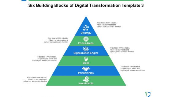 Six Building Blocks Of Digital Transformation Focus Areas Ppt PowerPoint Presentation Icon Gridlines