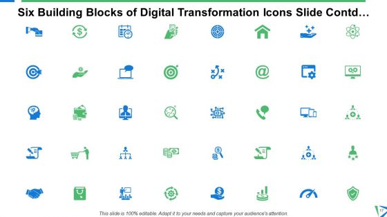 Six Building Blocks Of Digital Transformation Ppt PowerPoint Presentation Complete Deck With Slides