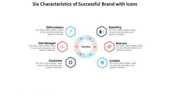 Six Characteristics Of Successful Brand With Icons Ppt PowerPoint Presentation Infographic Template Grid