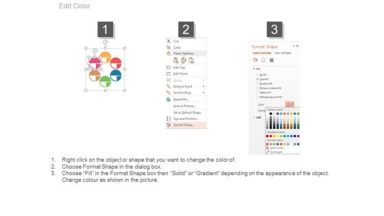 Six Circles For Marketing Mix Strategies Powerpoint Template
