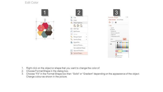Six Circular Steps For Accounting Review Powerpoint Template