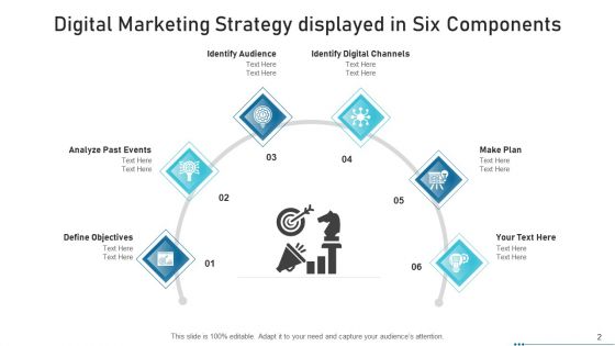 Six Components Acquisition Process Ppt PowerPoint Presentation Complete Deck With Slides