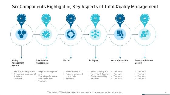 Six Components Acquisition Process Ppt PowerPoint Presentation Complete Deck With Slides
