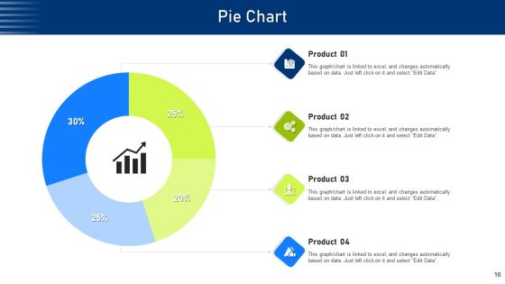 Six Components For Consumer Centric Techniques Ppt PowerPoint Presentation Complete Deck With Slides