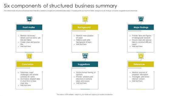 Six Components Of Structured Business Summary Template PDF