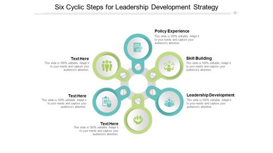 Six Cyclic Steps For Leadership Development Strategy Ppt Powerpoint Presentation Summary Icon