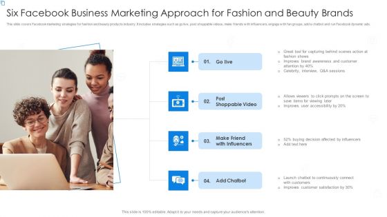Six Facebook Business Marketing Approach For Fashion And Beauty Brands Graphics PDF