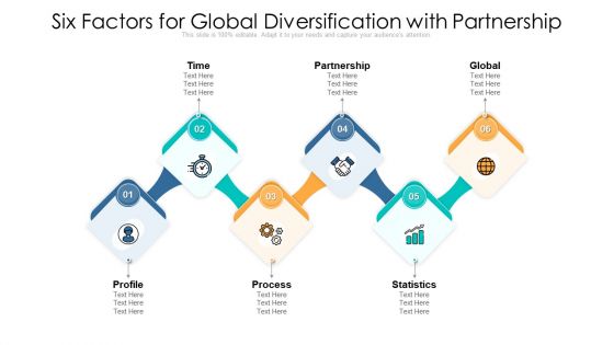 Six Factors For Global Diversification With Partnership Ppt PowerPoint Presentation File Designs PDF