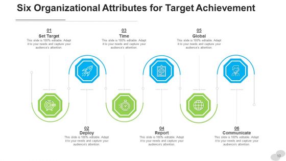 Six Features Process Sales Ppt PowerPoint Presentation Complete Deck With Slides