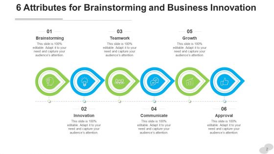 Six Features Process Sales Ppt PowerPoint Presentation Complete Deck With Slides