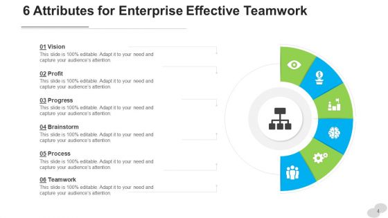 Six Features Process Sales Ppt PowerPoint Presentation Complete Deck With Slides