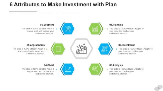 Six Features Process Sales Ppt PowerPoint Presentation Complete Deck With Slides