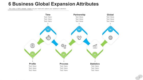 Six Features Process Sales Ppt PowerPoint Presentation Complete Deck With Slides