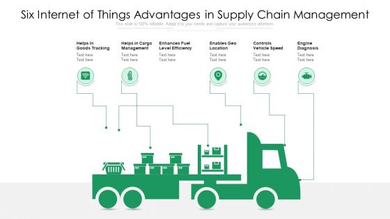 Six Internet Of Things Advantages In Supply Chain Management Ppt PowerPoint Presentation Gallery Portfolio PDF