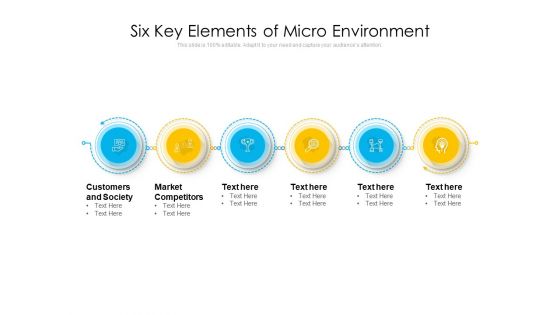 Six Key Elements Of Micro Environment Ppt PowerPoint Presentation Gallery Format PDF