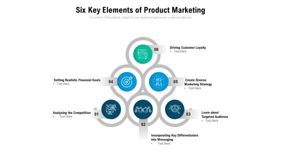 Six Key Elements Of Product Marketing Ppt PowerPoint Presentation Icon Examples