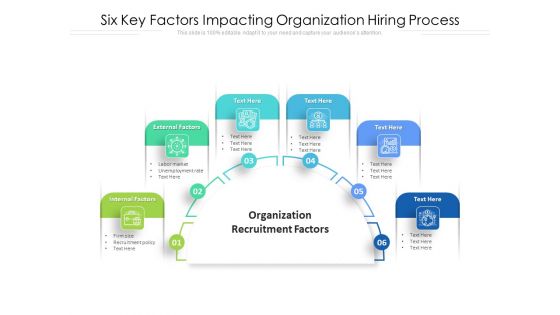 Six Key Factors Impacting Organization Hiring Process Ppt PowerPoint Presentation Icon Gallery PDF