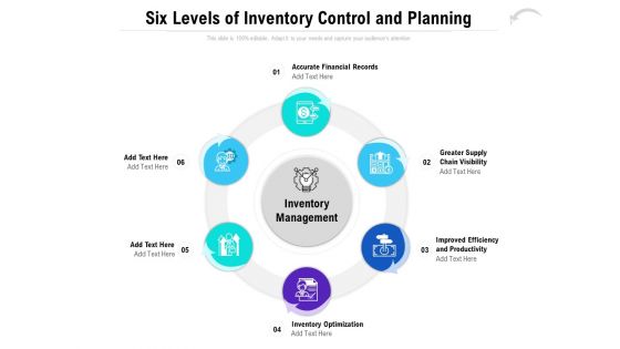 Six Levels Of Inventory Control And Planning Ppt PowerPoint Presentation Slides Example Introduction