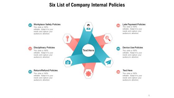 Six List Diagram Template Business Process Ppt PowerPoint Presentation Complete Deck