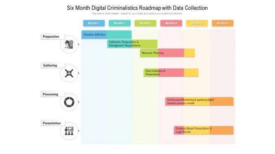 Six Month Digital Criminalistics Roadmap With Data Collection Icons Six Month Digital Criminalistics Roadmap With Data Collection Icons