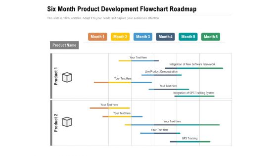 Six Month Product Development Flowchart Roadmap Professional Six Month Product Development Flowchart Roadmap Professional