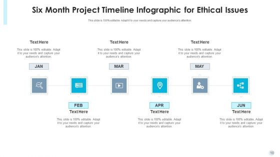 Six Month Project Timeline Standardization Statistics Ppt PowerPoint Presentation Complete Deck With Slides