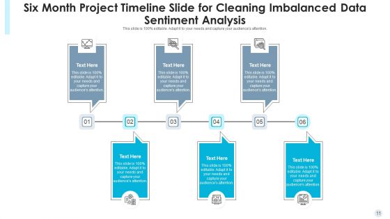 Six Month Project Timeline Standardization Statistics Ppt PowerPoint Presentation Complete Deck With Slides