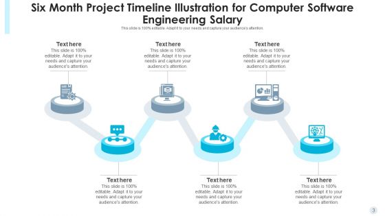 Six Month Project Timeline Standardization Statistics Ppt PowerPoint Presentation Complete Deck With Slides
