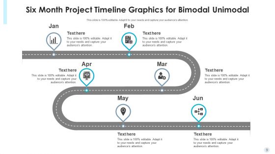 Six Month Project Timeline Standardization Statistics Ppt PowerPoint Presentation Complete Deck With Slides