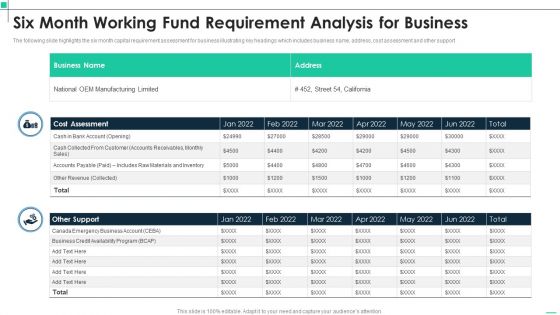 Six Month Working Fund Requirement Analysis For Business Infographics PDF