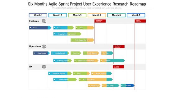 Six Months Agile Sprint Project User Experience Research Roadmap Topics