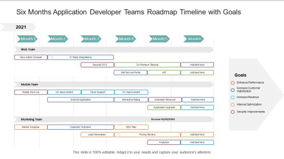 Six Months Application Developer Teams Roadmap Timeline With Goals Professional