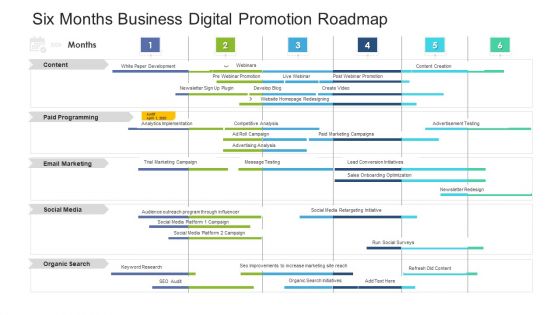 Six Months Business Digital Promotion Roadmap Background Six Months Business Digital Promotion Roadmap Background