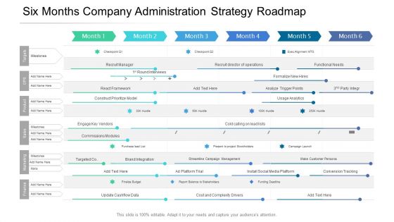Six Months Company Administration Strategy Roadmap Information