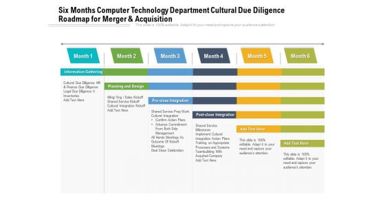 Six Months Computer Technology Department Cultural Due Diligence Roadmap For Merger And Acquisition Mockup Six Months Computer Technology Department Cultural Due Diligence Roadmap For Merger And Acquisition Mockup