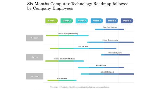 Six Months Computer Technology Roadmap Followed By Company Employees Download